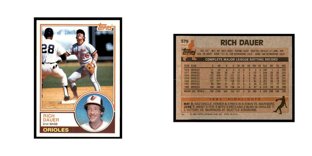 1983 Topps Rich Dauer Baseball Cards #579