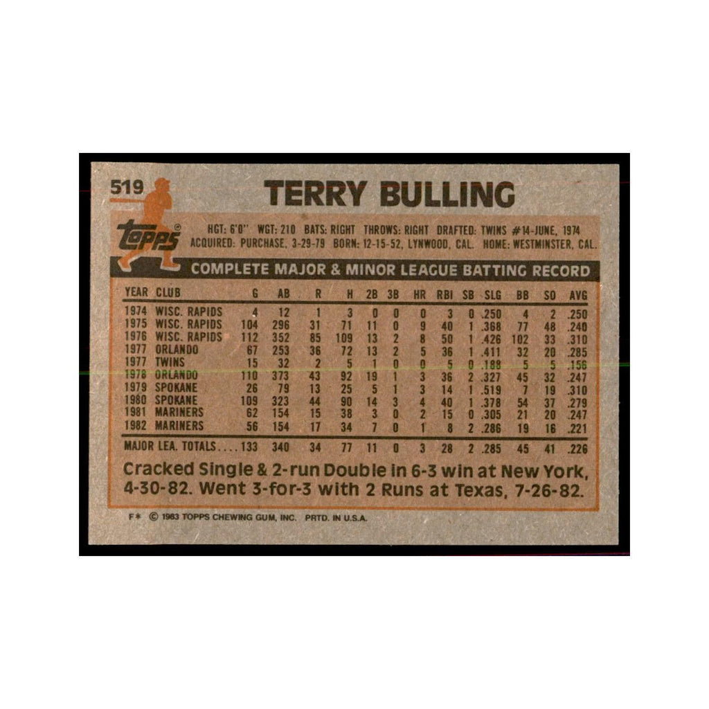 1983 Topps Terry Bulling Baseball Cards #519