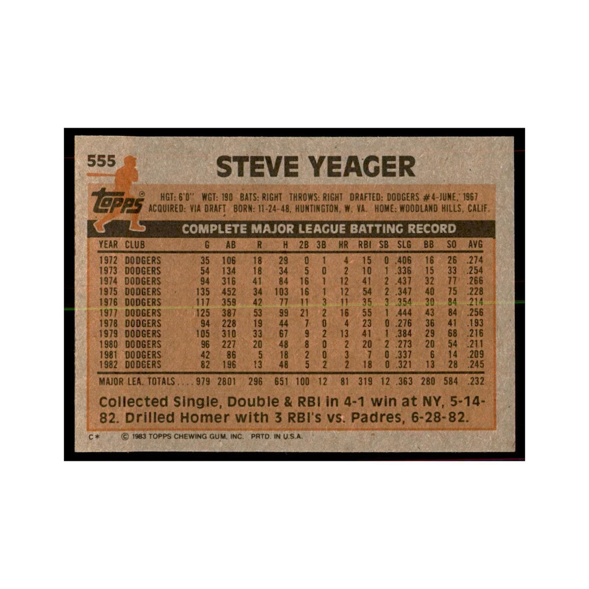 1983 Topps Steve Yeager Baseball Cards #555