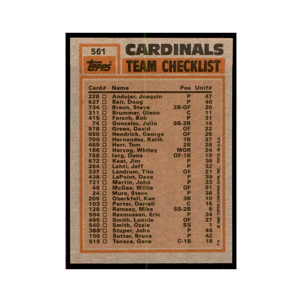 1983 Topps Cardinals Team Leaders - Lonnie Smith/Joaquin Andujar Baseball Cards