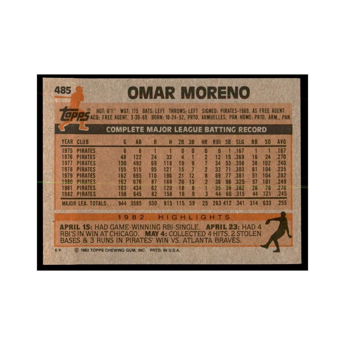 1983 Topps Omar Moreno Baseball Cards #485