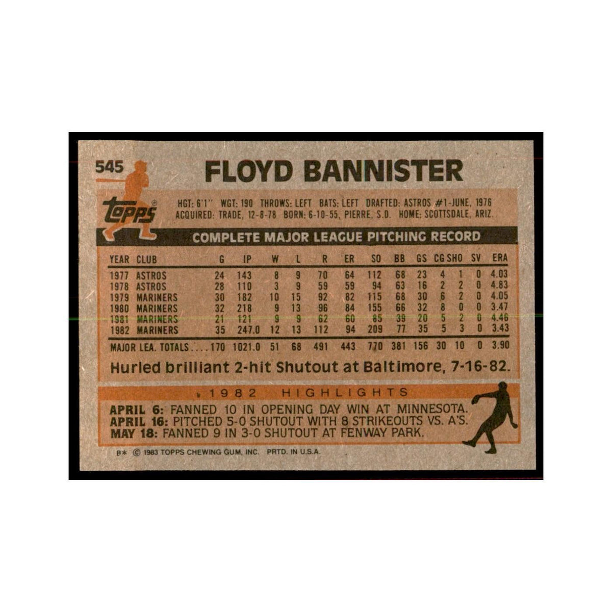 1983 Topps Floyd Bannister Baseball Cards #545