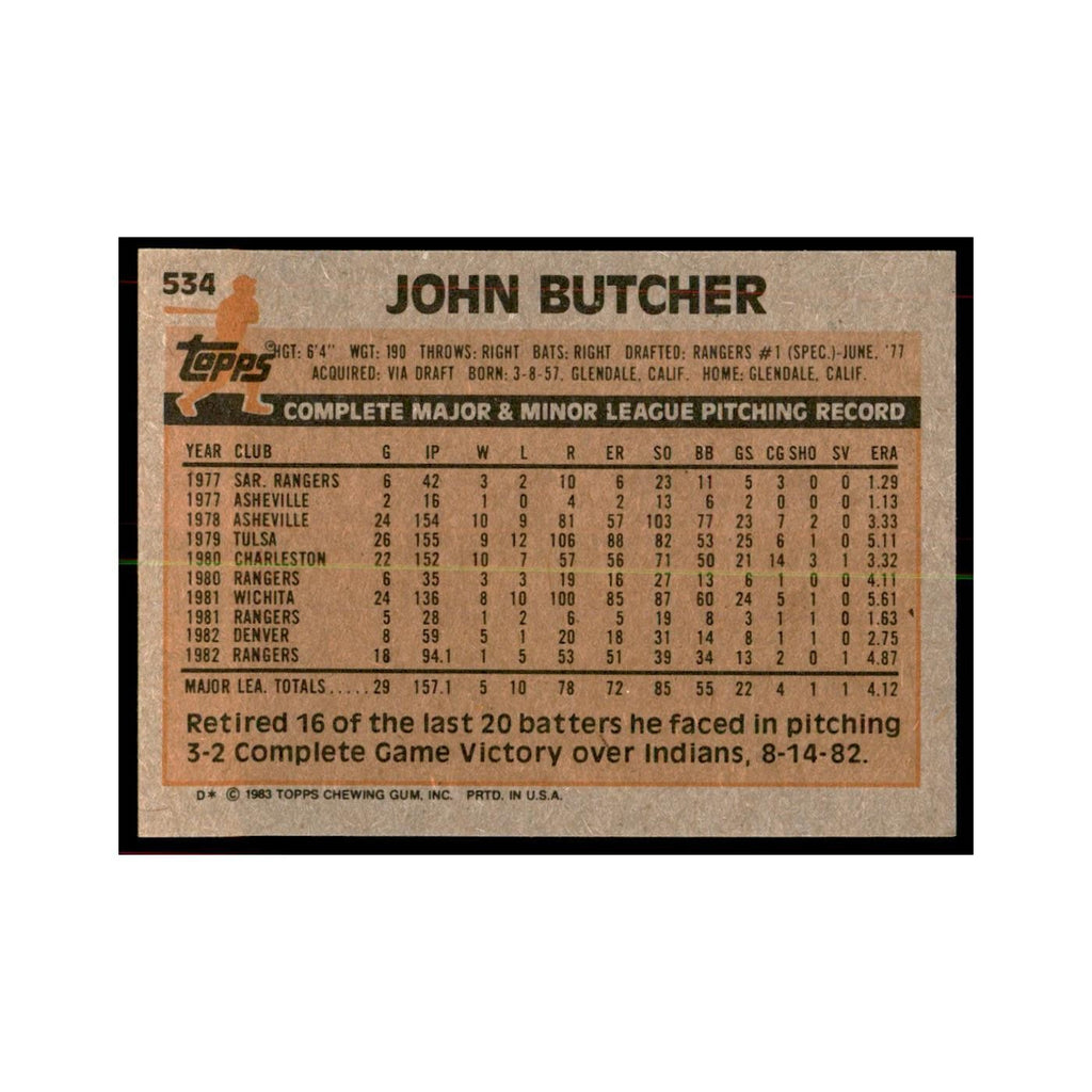 1983 Topps John Butcher Baseball Cards #534