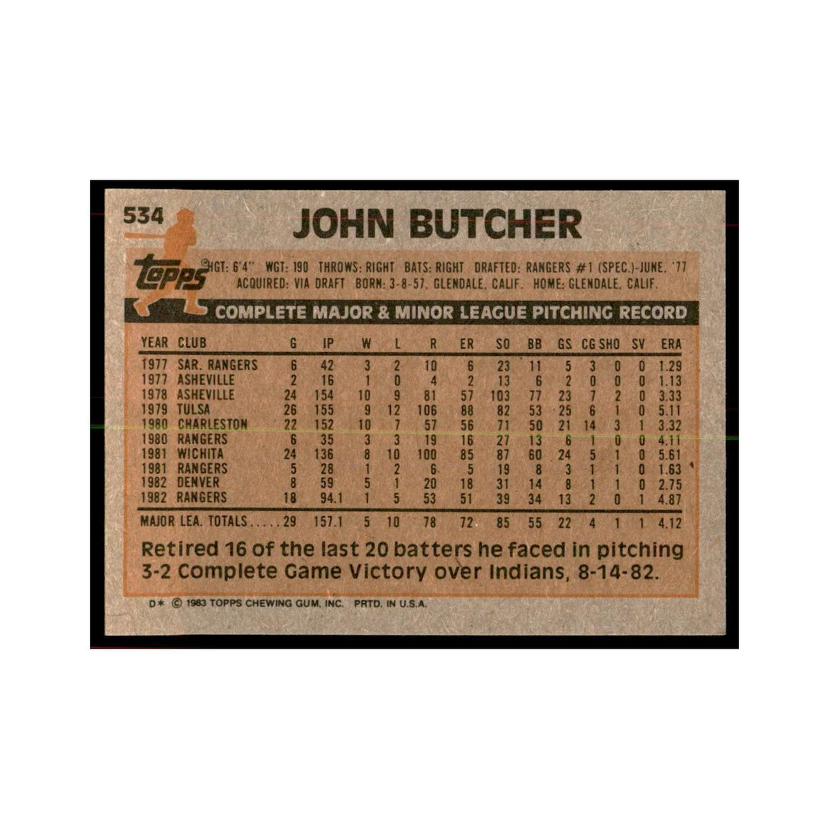 1983 Topps John Butcher Baseball Cards #534