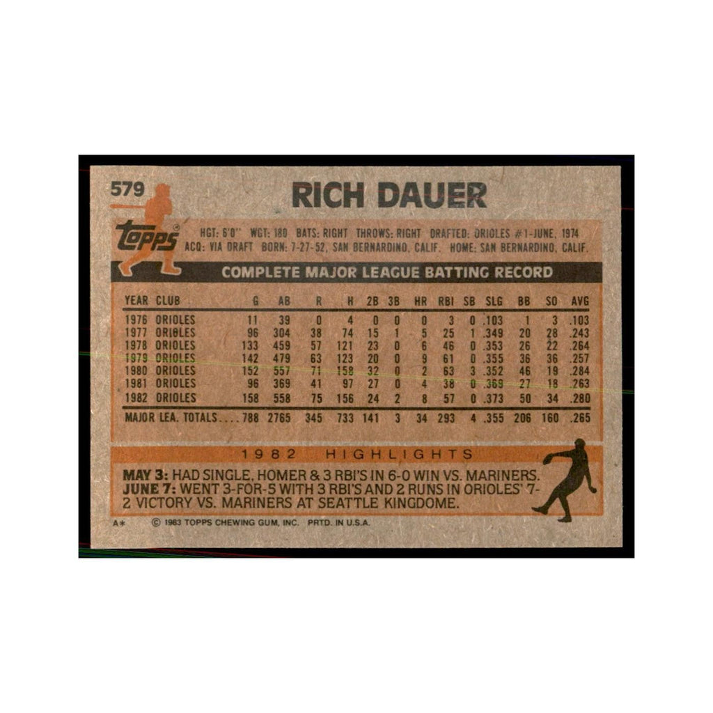 1983 Topps Rich Dauer Baseball Cards #579