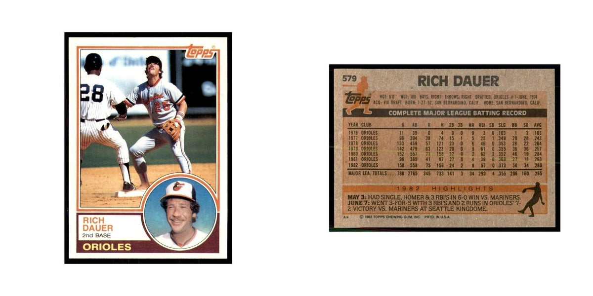 1983 Topps Rich Dauer Baseball Cards #579