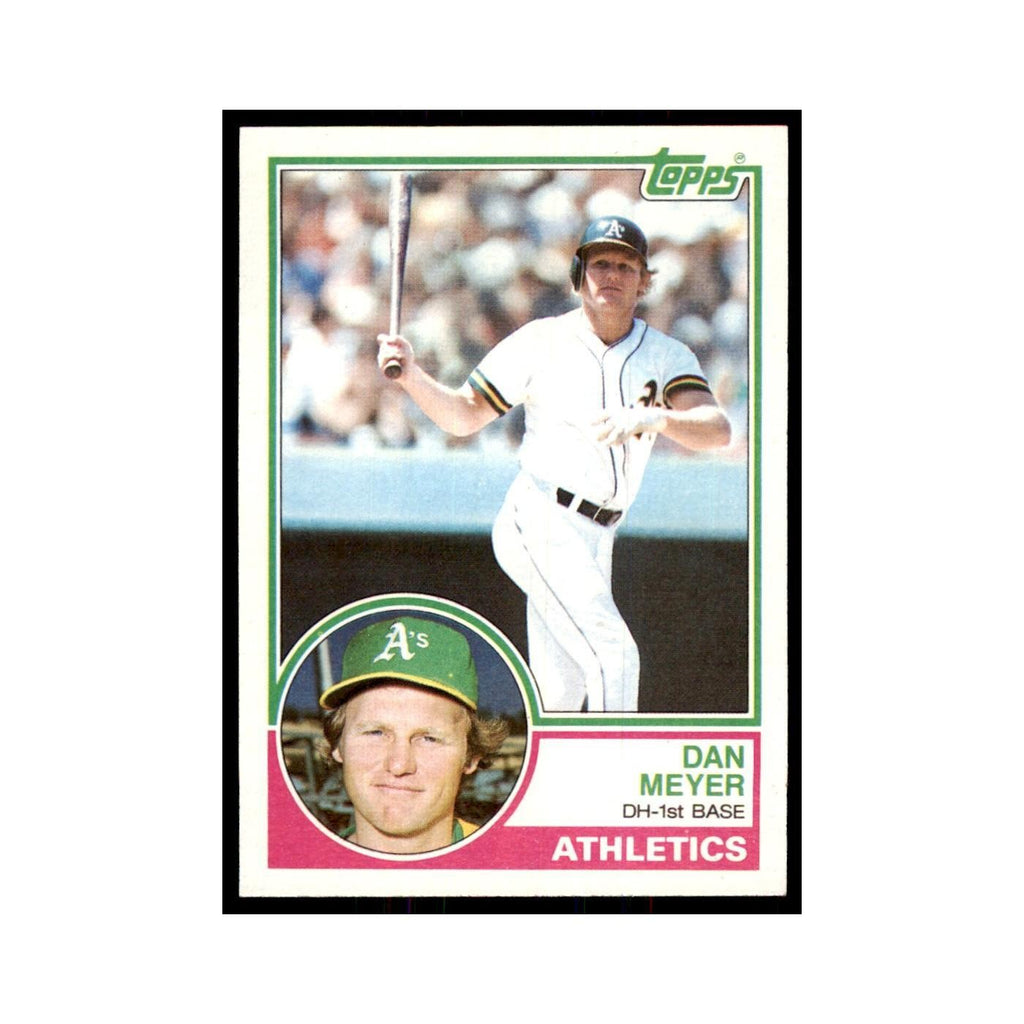 1983 Topps Dan Meyer Baseball Cards #208