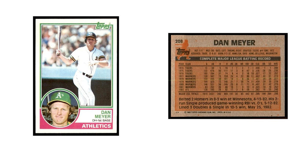 1983 Topps Dan Meyer Baseball Cards #208