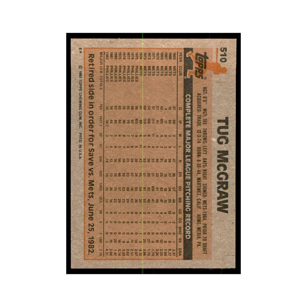 1983 Topps Tug McGraw Baseball Cards #510