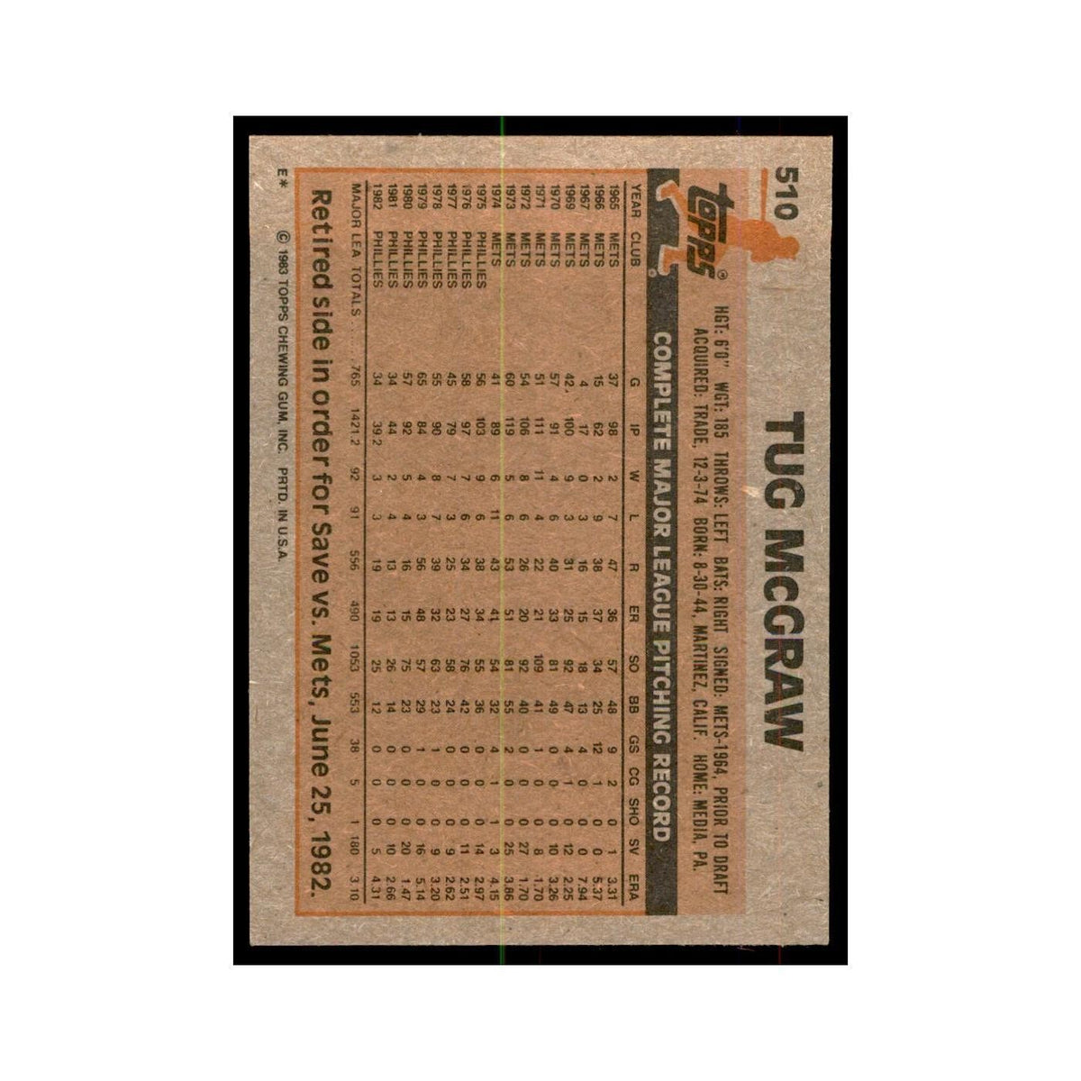 1983 Topps Tug McGraw Baseball Cards #510