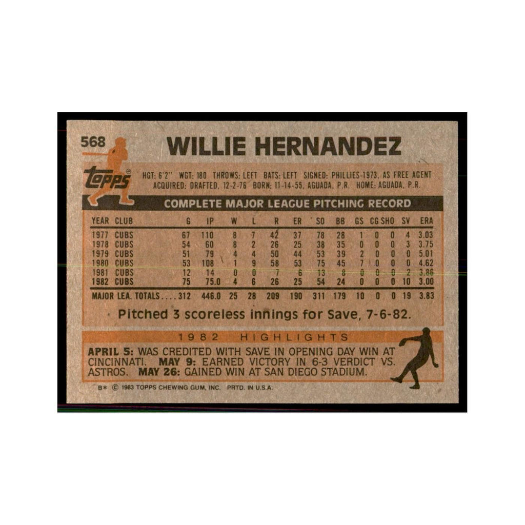 1983 Topps Willie Hernandez Baseball Cards #568