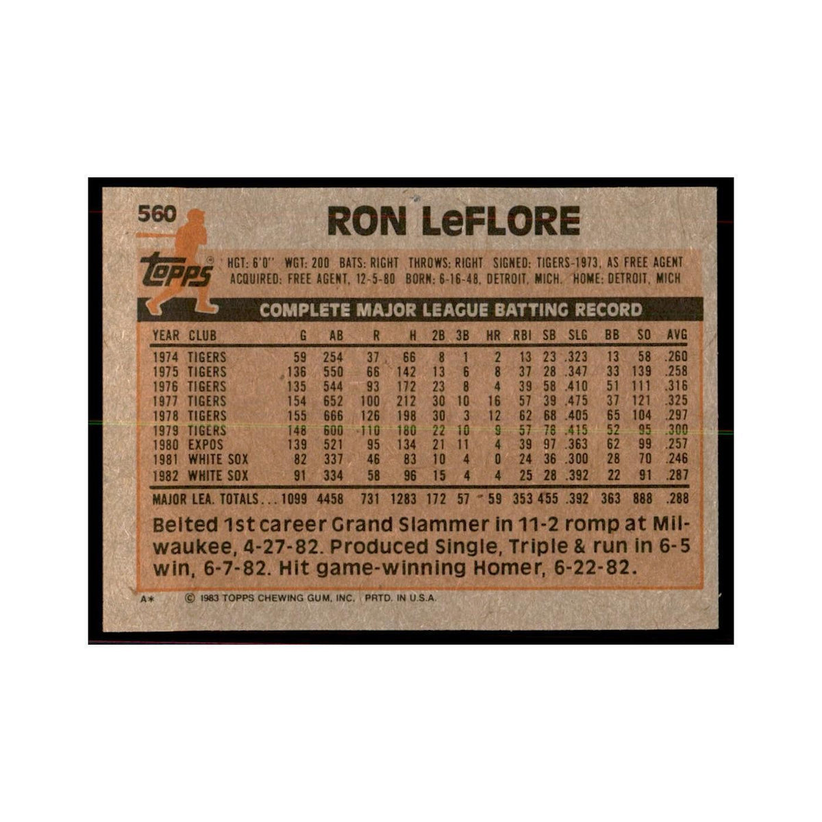 1983 Topps Ron LeFlore Baseball Cards #560