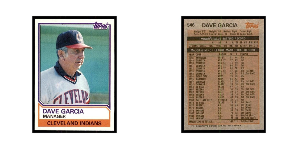 1983 Topps Dave Garcia Baseball Cards #546