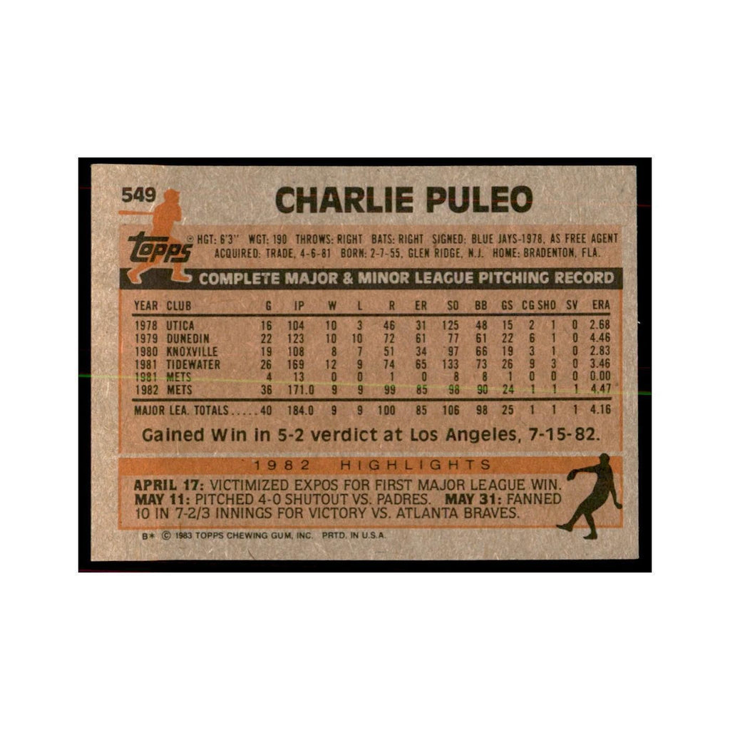 1983 Topps Charlie Puleo Baseball Cards #549