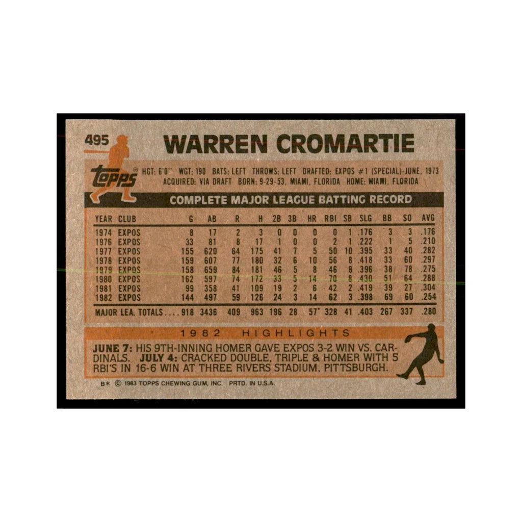 1983 Topps Warren Cromartie Baseball Cards #495