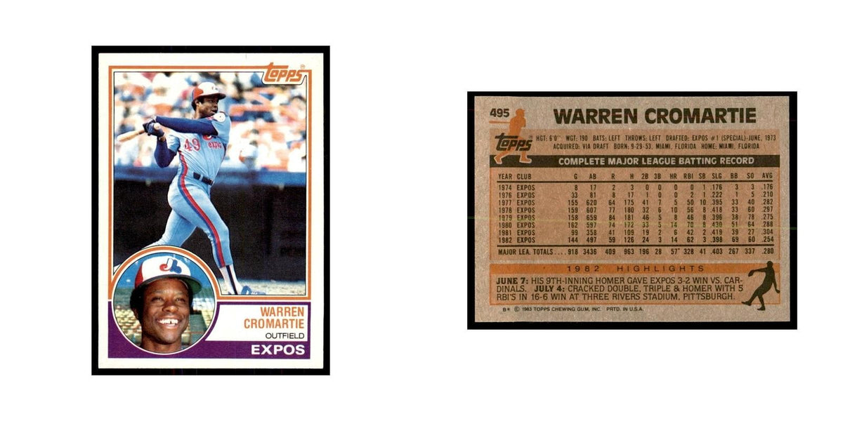 1983 Topps Warren Cromartie Baseball Cards #495