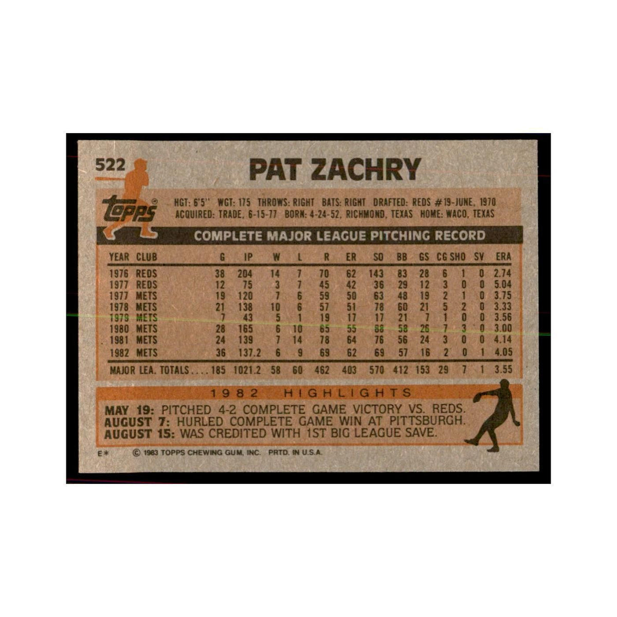 1983 Topps Pat Zachry Baseball Cards #522
