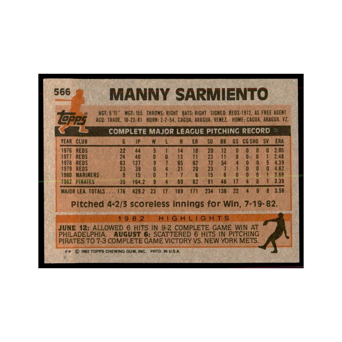 1983 Topps Manny Sarmiento Baseball Cards #566