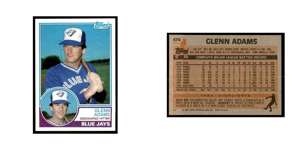 1983 Topps Glenn Adams Baseball Cards #574