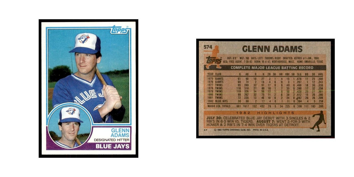 1983 Topps Glenn Adams Baseball Cards #574