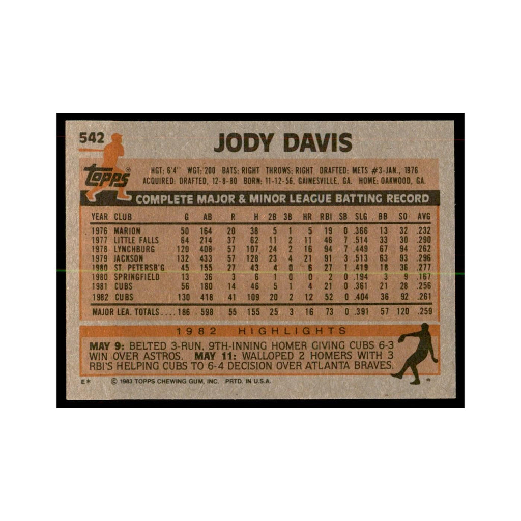 1983 Topps Jody Davis Baseball Cards #542
