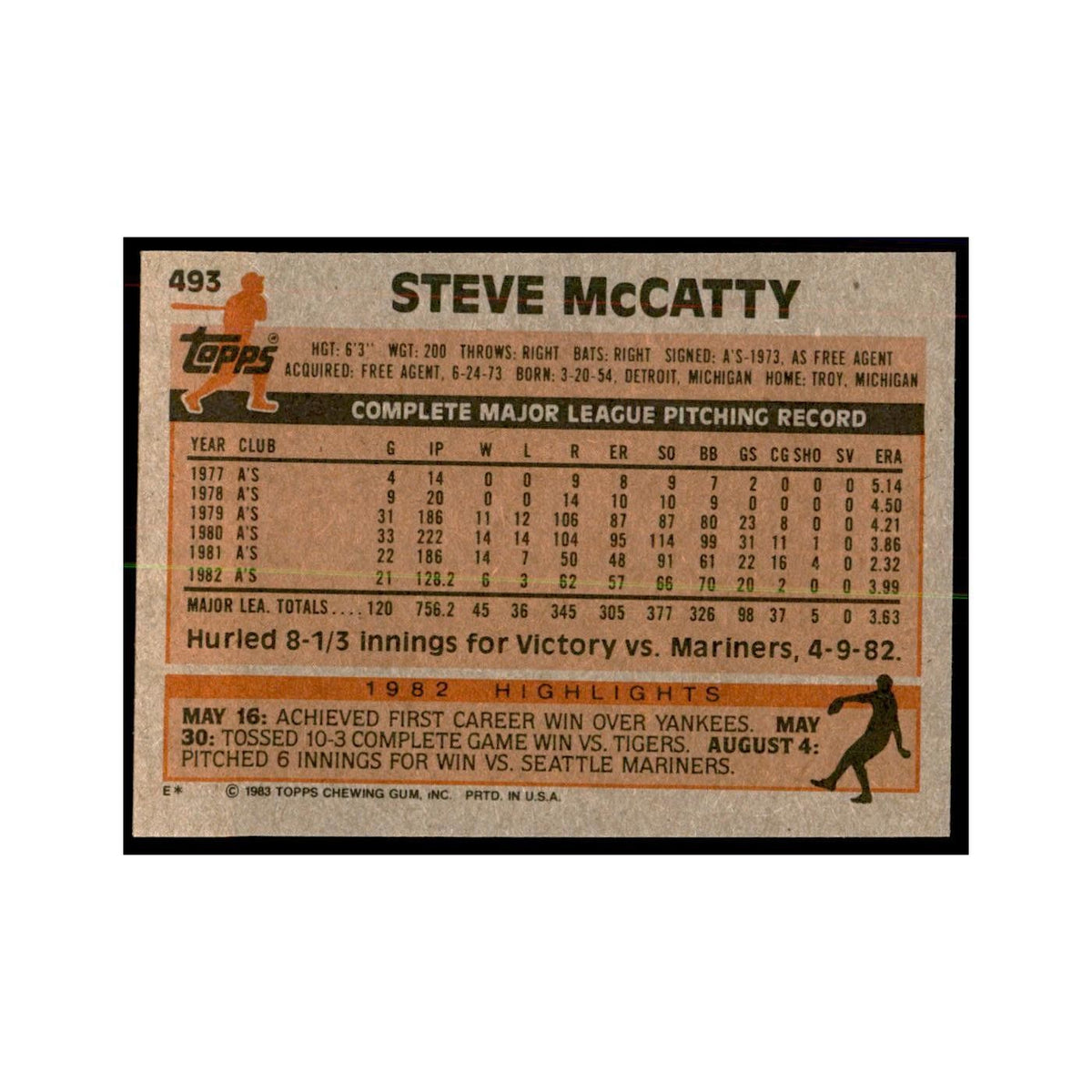 1983 Topps Steve McCatty Baseball Cards #493