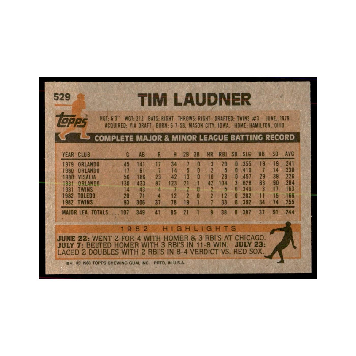 1983 Topps Tim Laudner Baseball Cards #529