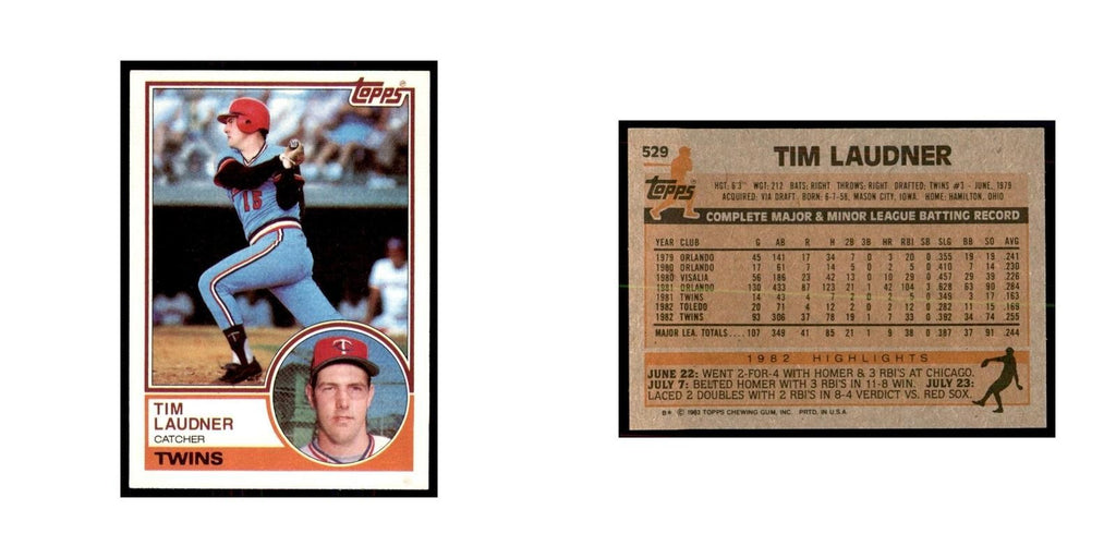 1983 Topps Tim Laudner Baseball Cards #529