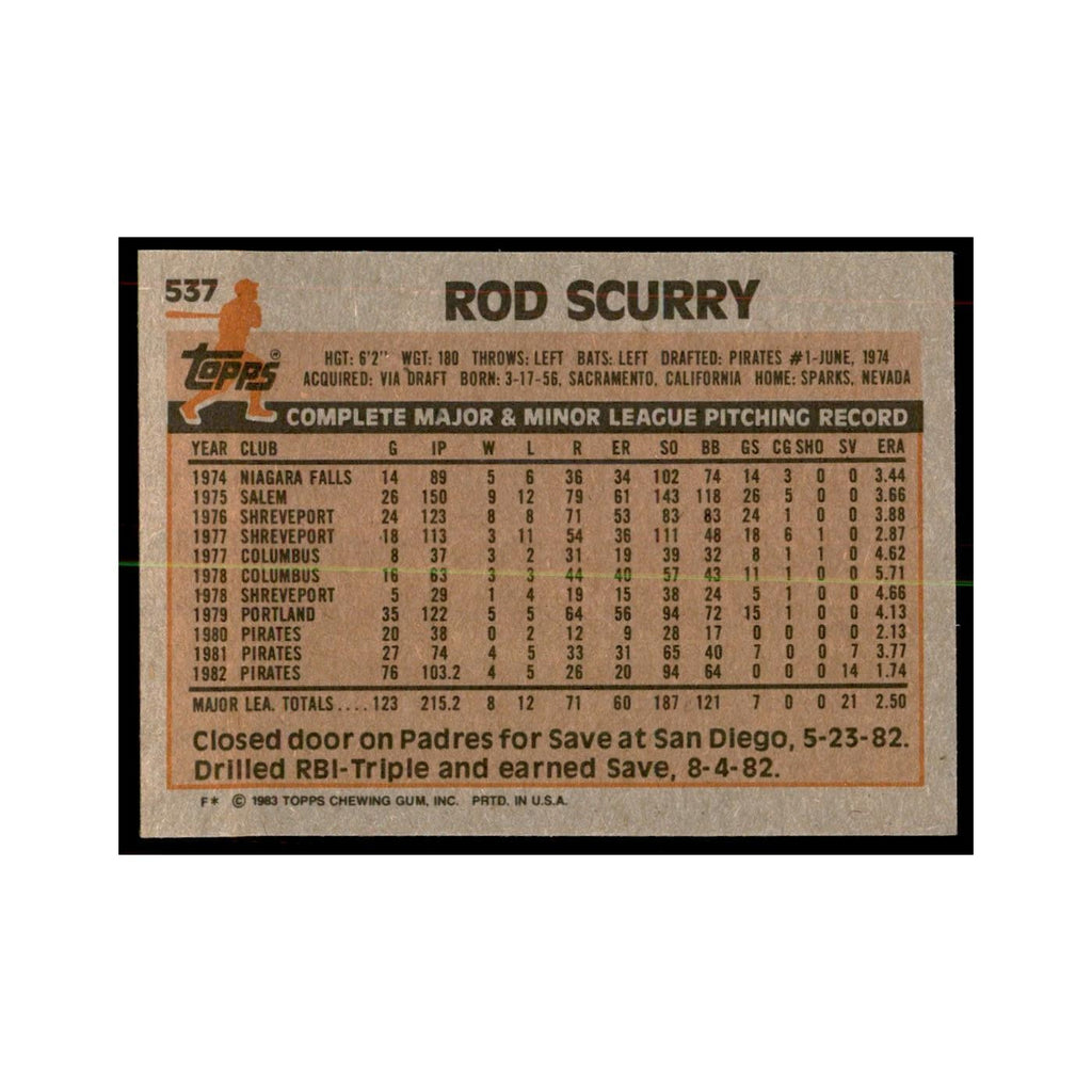 1983 Topps Rod Scurry Baseball Cards #537