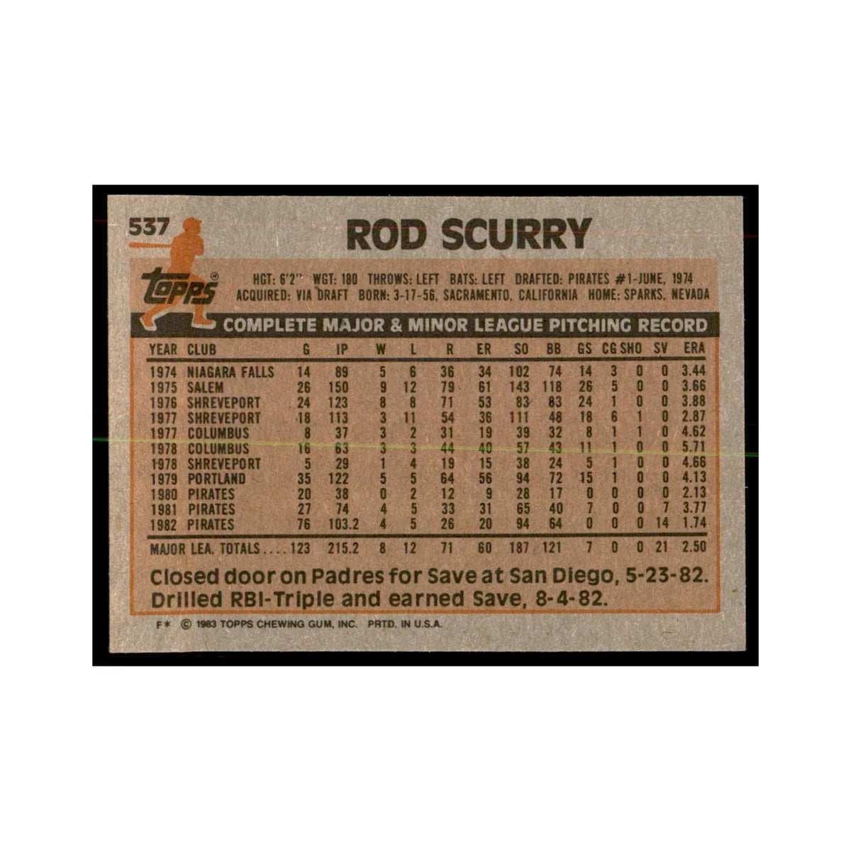 1983 Topps Rod Scurry Baseball Cards #537