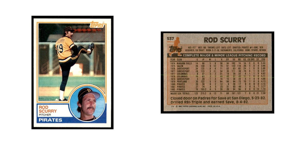 1983 Topps Rod Scurry Baseball Cards #537