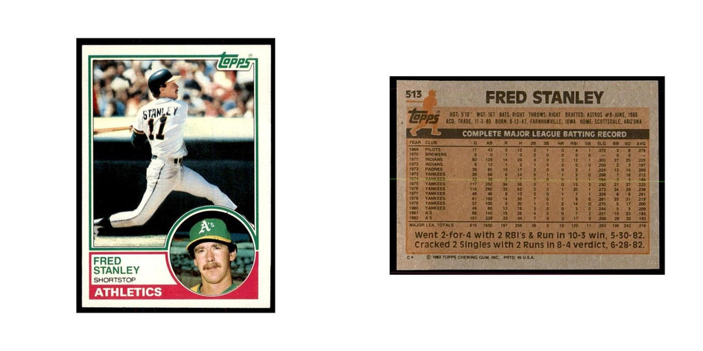 1983 Topps Fred Stanley Baseball Cards #513