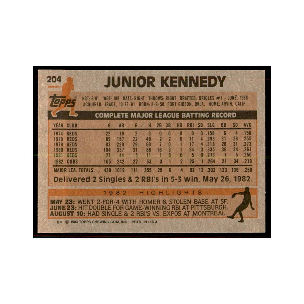 1983 Topps Junior Kennedy Baseball Cards #204