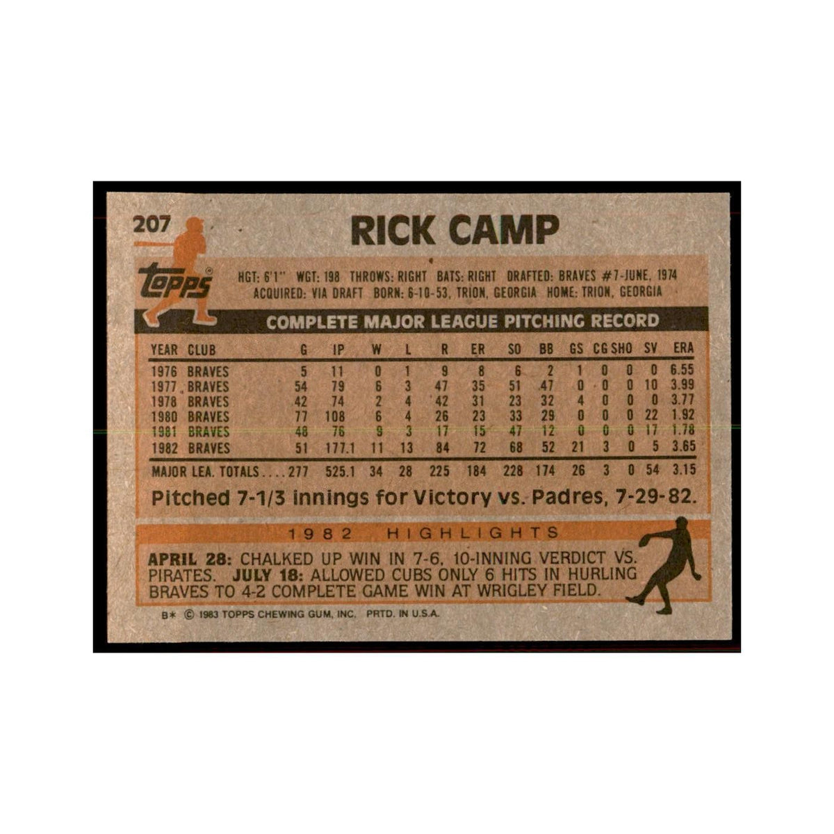 1983 Topps Rick Camp Baseball Cards #207