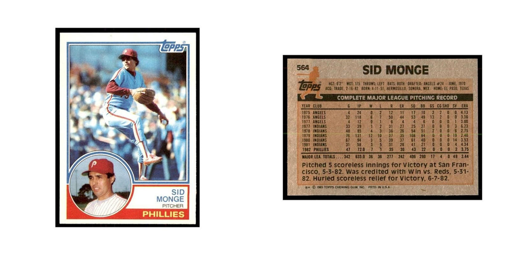 1983 Topps Sid Monge Baseball Cards #564