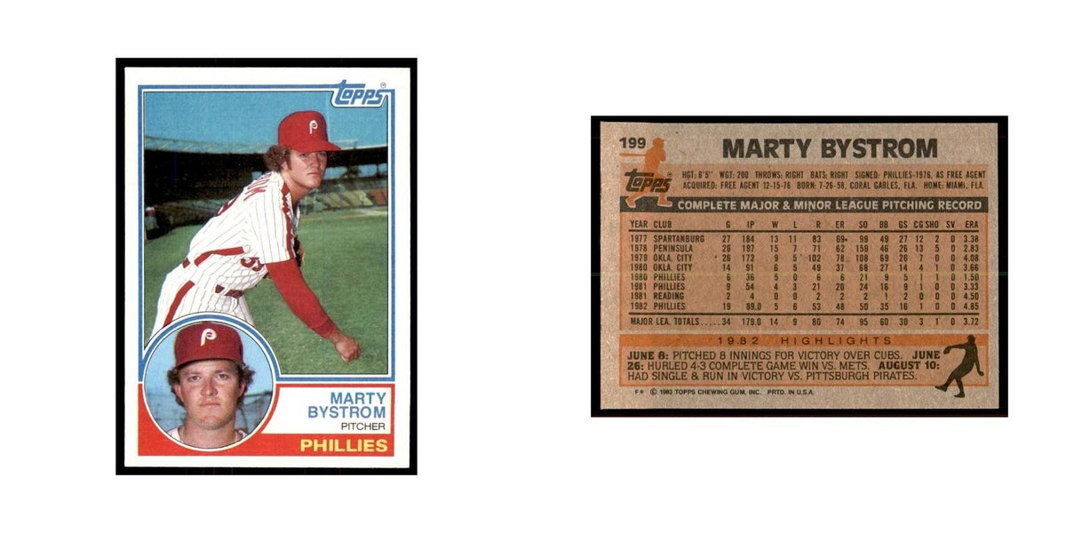 1983 Topps Marty Bystrom Baseball Cards #199