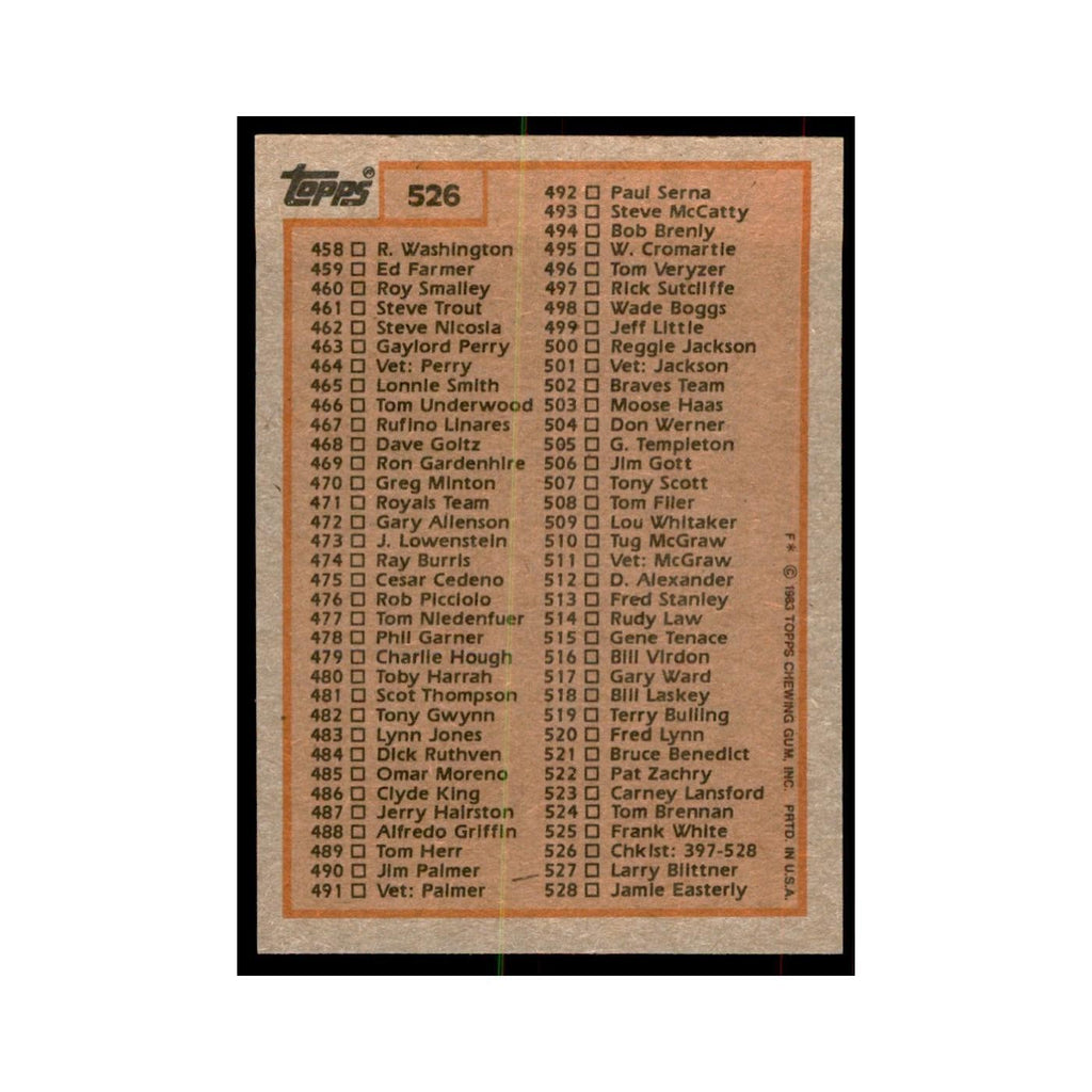 1983 Topps Checklist 397-528 Baseball Cards #526