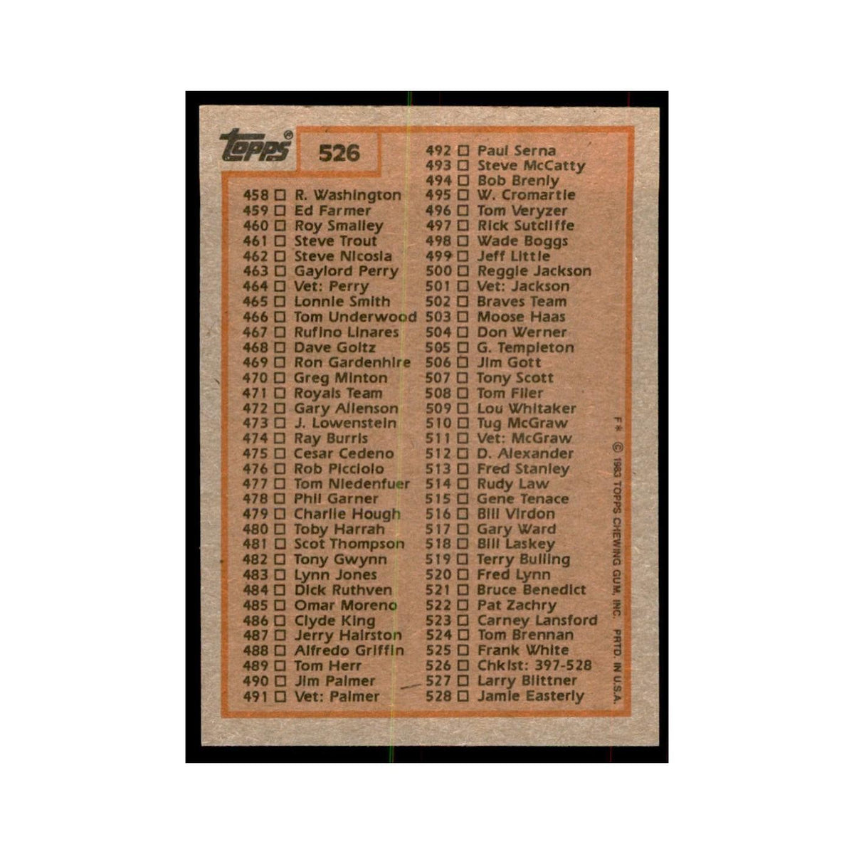 1983 Topps Checklist 397-528 Baseball Cards #526
