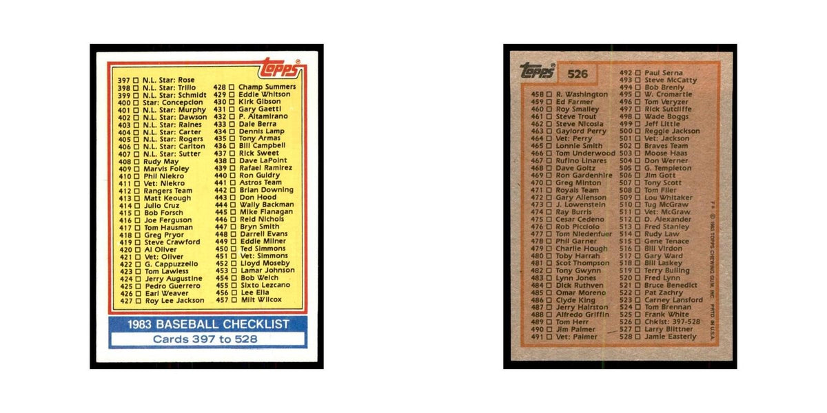 1983 Topps Checklist 397-528 Baseball Cards #526