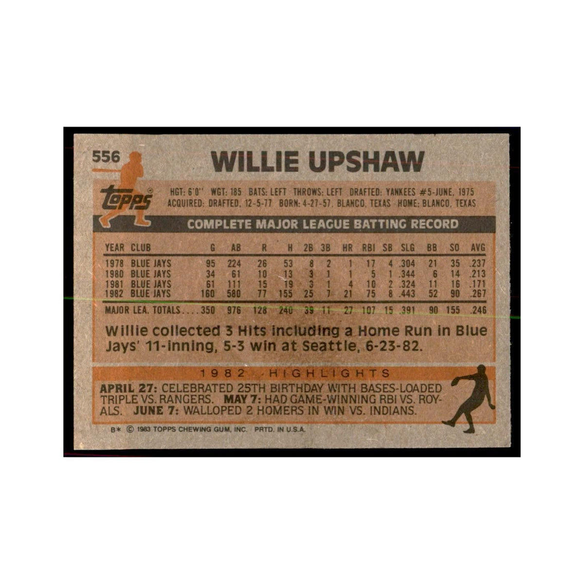 1983 Topps Willie Upshaw Baseball Cards #556