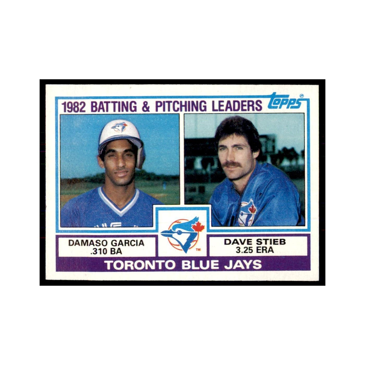 1983 Topps Blue Jays Team Leaders - Damaso Garcia/Dave Stieb Baseball Cards #202