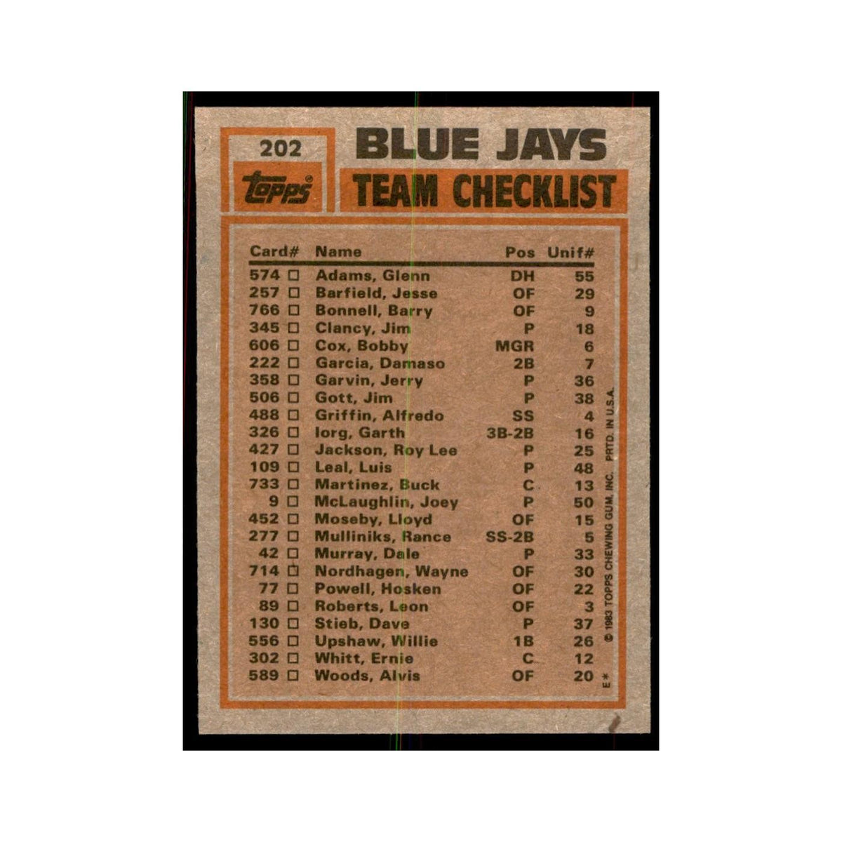 1983 Topps Blue Jays Team Leaders - Damaso Garcia/Dave Stieb Baseball Cards #202