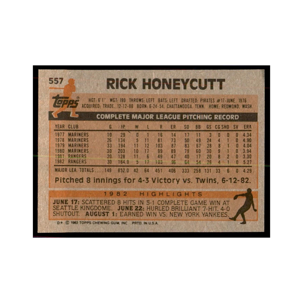 1983 Topps Rick Honeycutt Baseball Cards #557