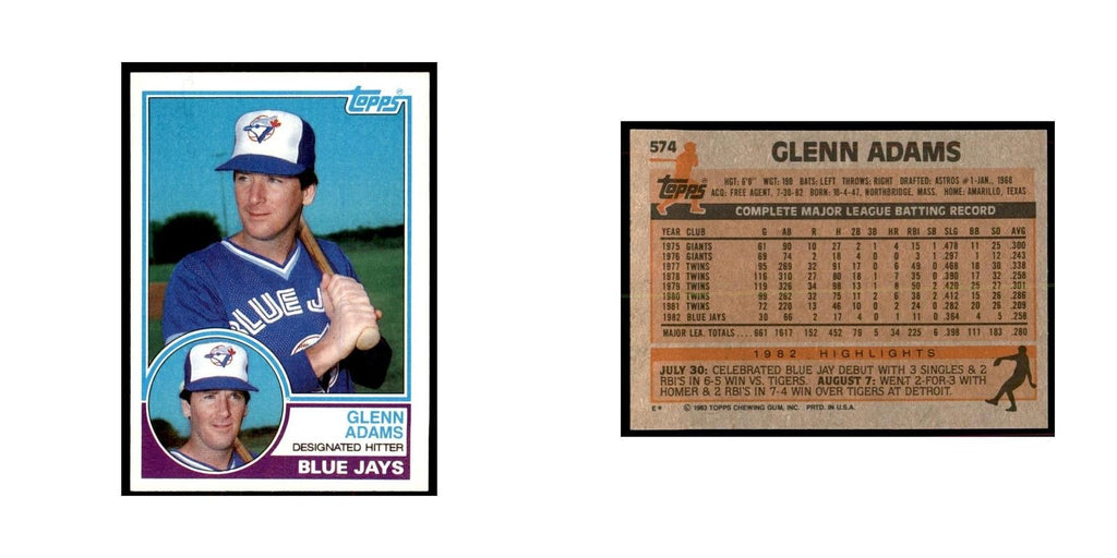 1983 Topps Glenn Adams Baseball Cards #574