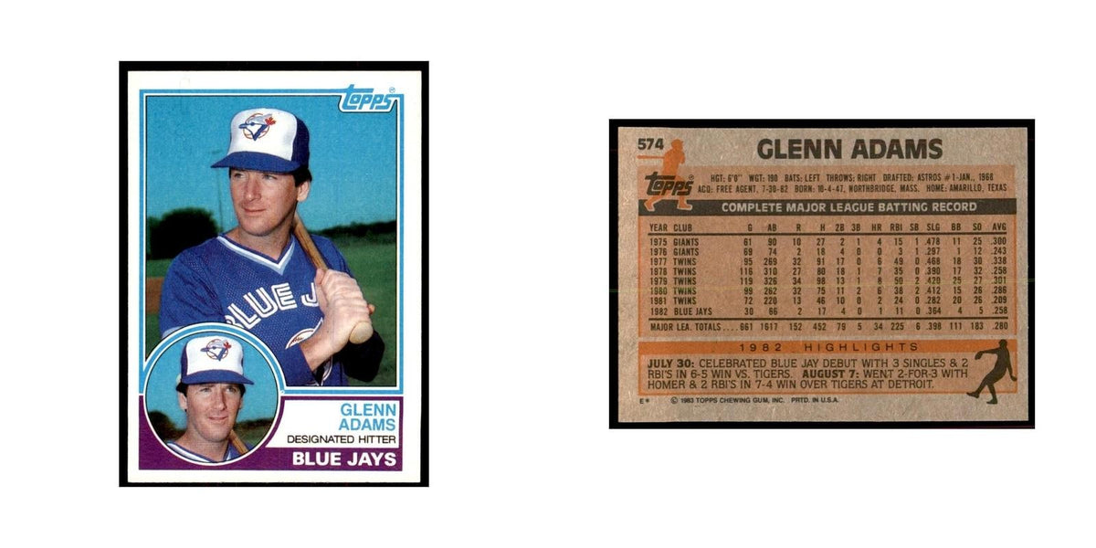 1983 Topps Glenn Adams Baseball Cards #574