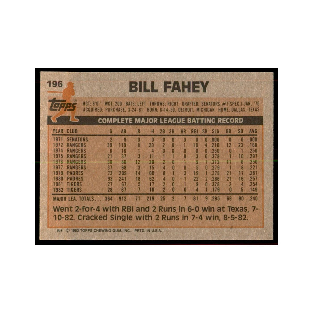 1983 Topps Bill Fahey Baseball Cards #196