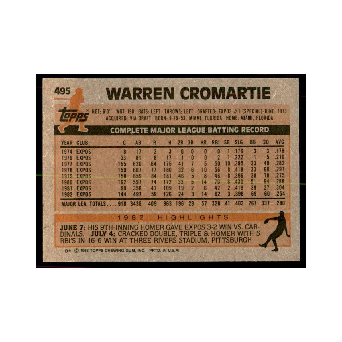 1983 Topps Warren Cromartie Baseball Cards #495