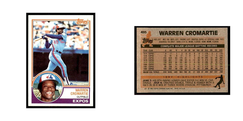 1983 Topps Warren Cromartie Baseball Cards #495