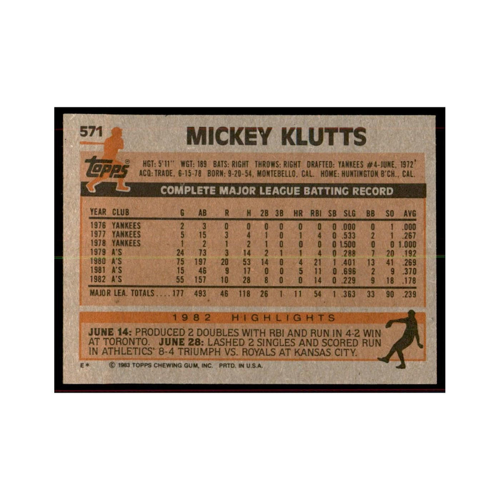 1983 Topps Mickey Klutts Baseball Cards #571