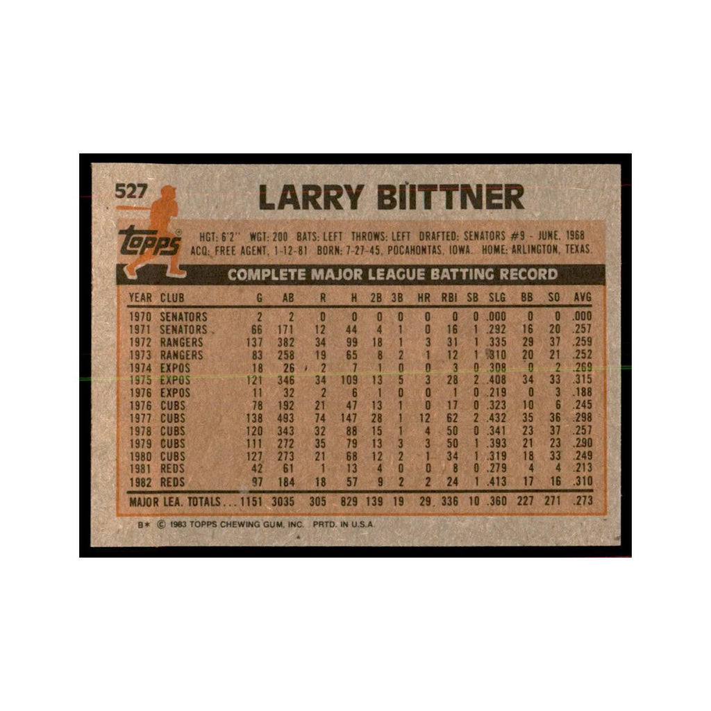 1983 Topps Larry Biittner Baseball Cards #527